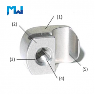 Cross-Link Component: Processing Steps and Key Quality Controls